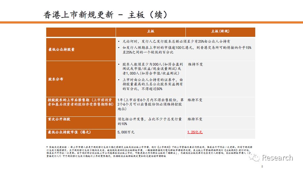 2024年香港最准的资料,数据解析支持计划_基础版14.689