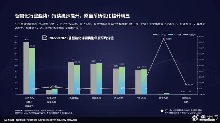 2023正版资料全年免费公开,深入数据应用执行_zShop40.625