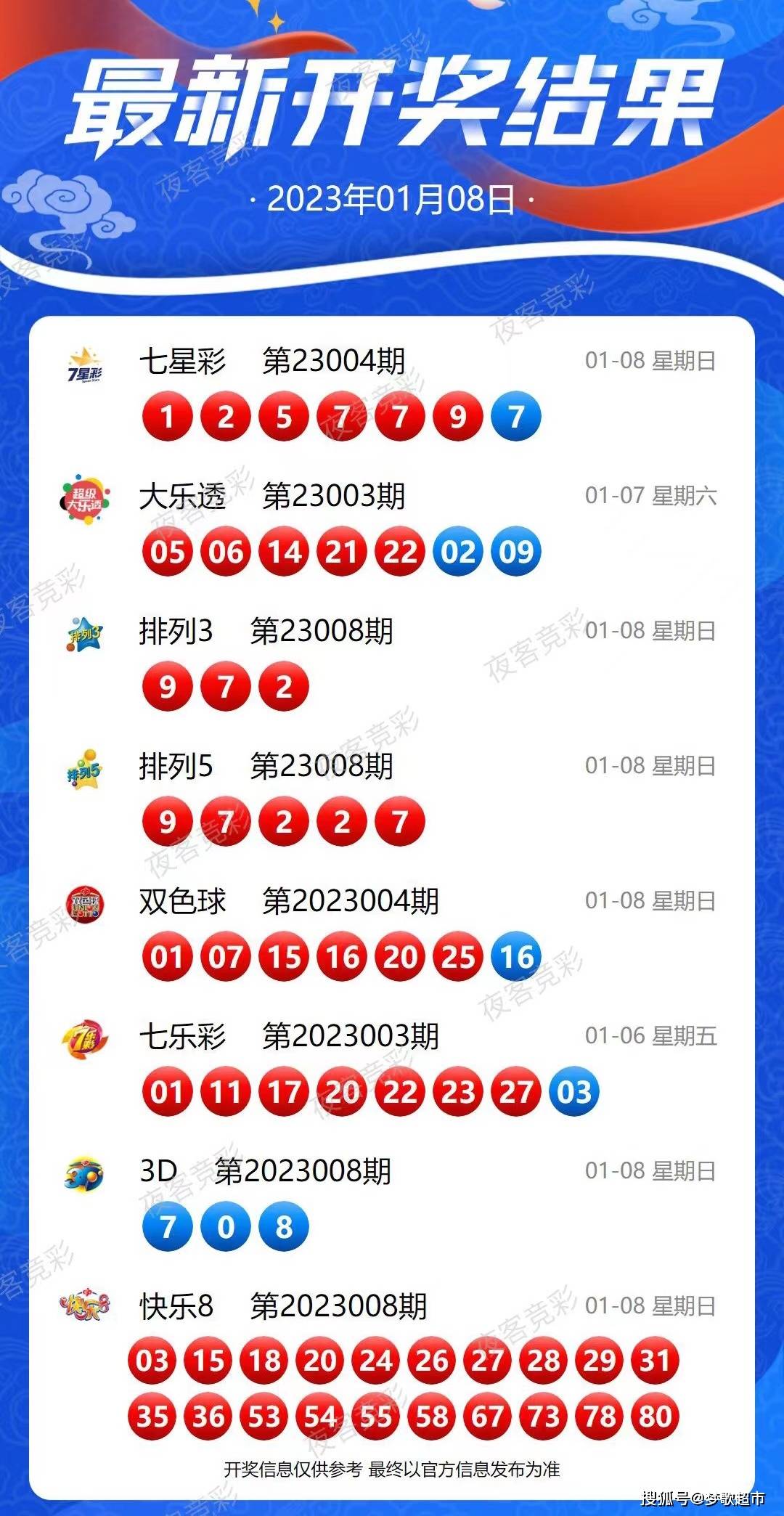 2024新澳今晚开奖号码139,决策资料解释落实_粉丝款52.712