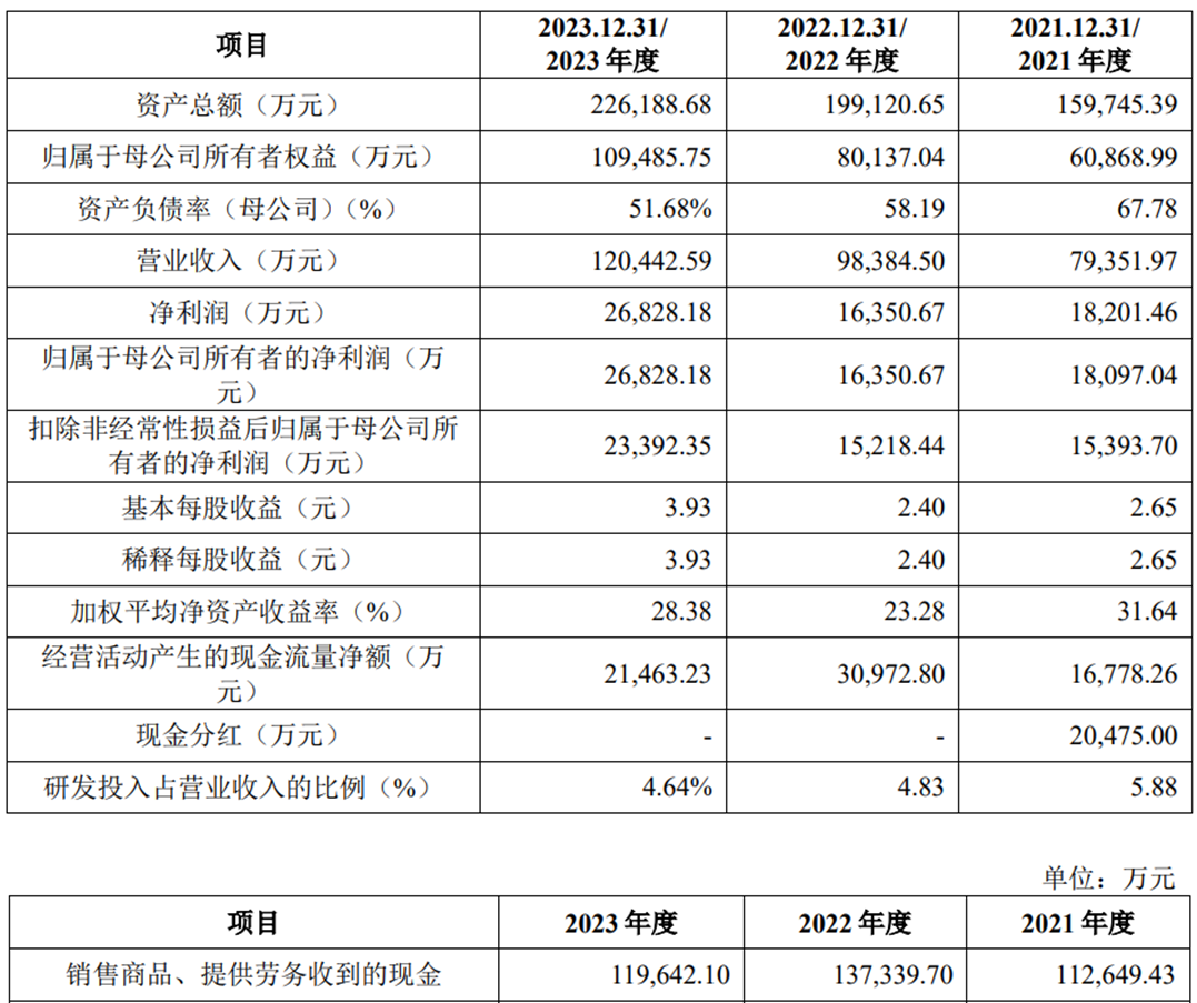 2024今晚香港开特马,深入执行计划数据_yShop38.652