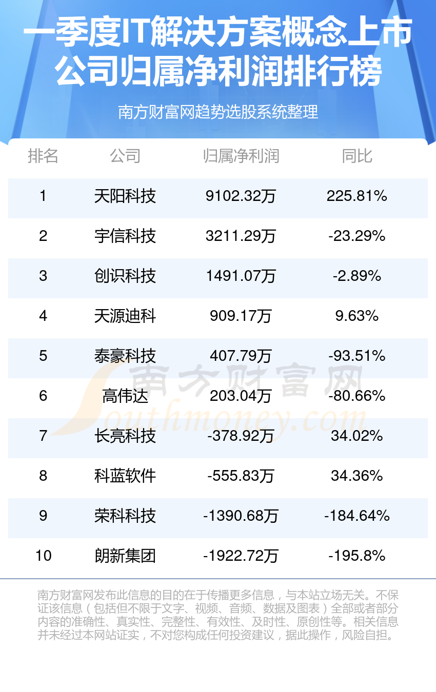 猫贪余温 第6页