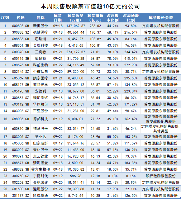 2024新奥全年资料免费公开,精细计划化执行_入门版30.962