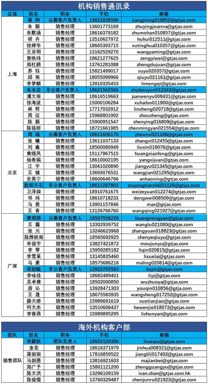 2024最新奥马免费资料生肖卡,资源策略实施_Deluxe15.345