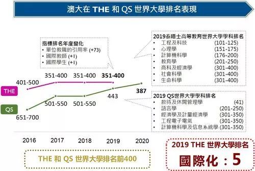 澳门发布精准一肖资料,综合解答解释定义_V73.408