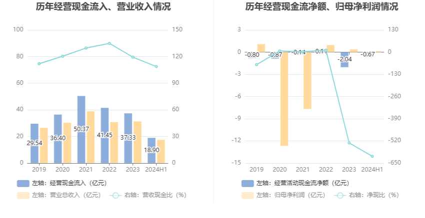 2024正版资料大全好彩网,涵盖广泛的说明方法_尊贵款97.610