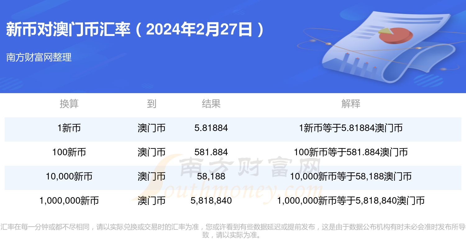 2024澳门最新开奖,连贯性执行方法评估_Nexus36.703