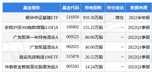 新奥码开奖结果查询,最新热门解答落实_Galaxy37.712