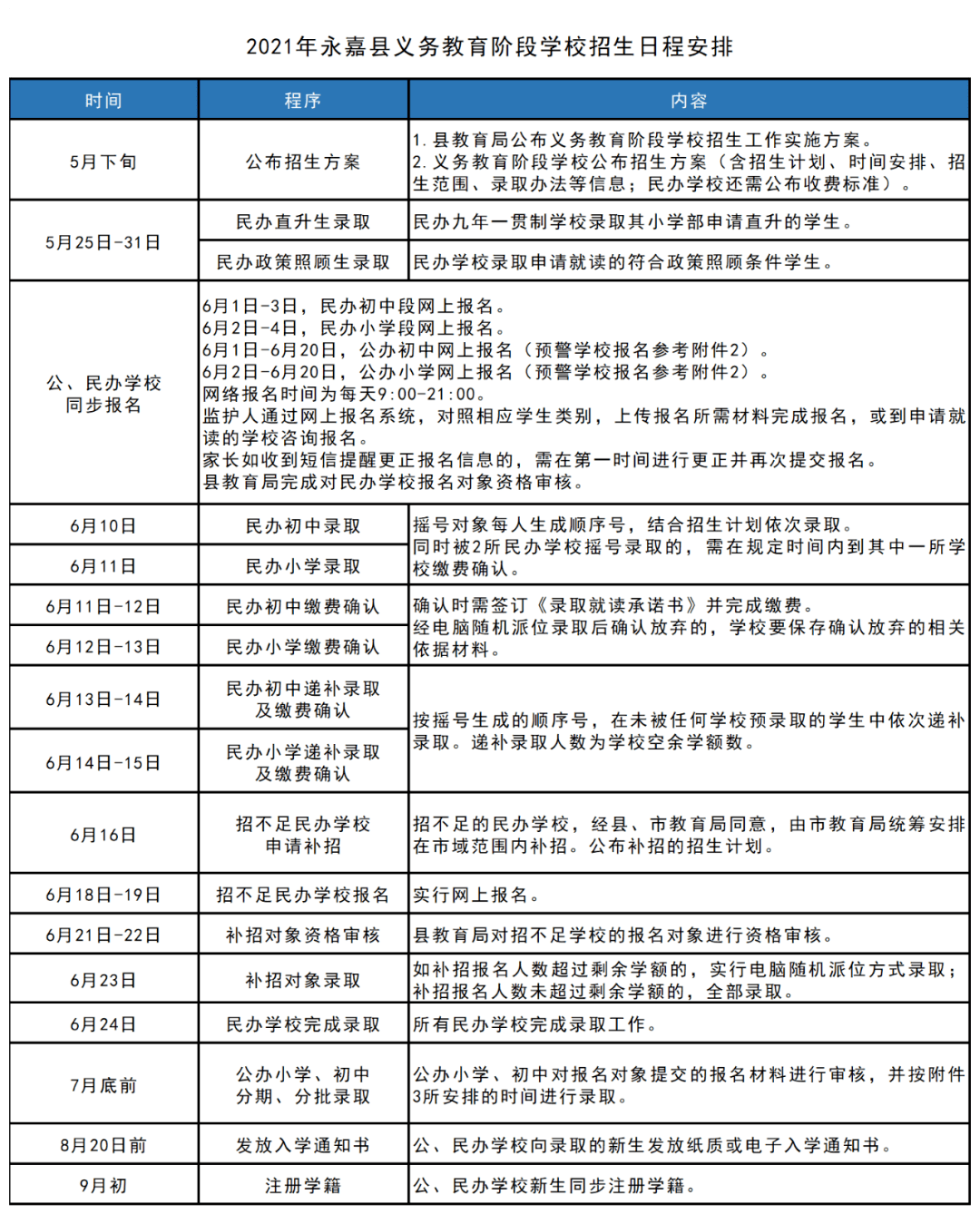 花凌若别离 第6页