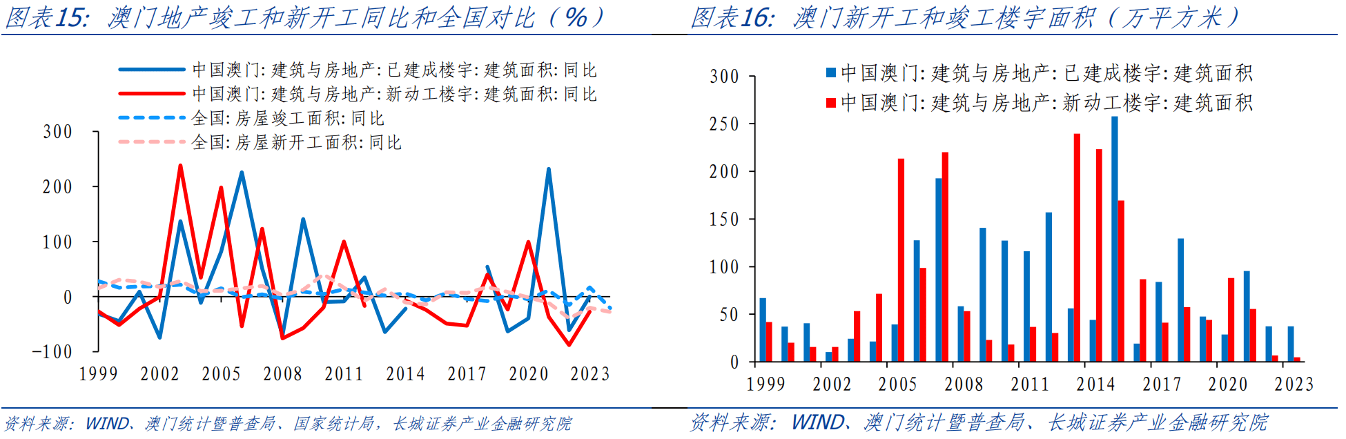 2O24年澳门今晚开码料,结构化评估推进_开发版12.791