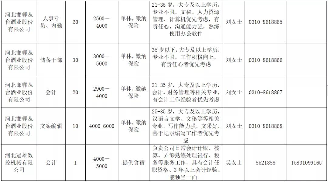 邯郸限号措施，影响、原因及应对策略解析