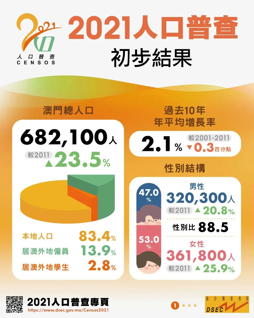 澳门统计器生肖统计器,实地评估解析数据_MT83.417