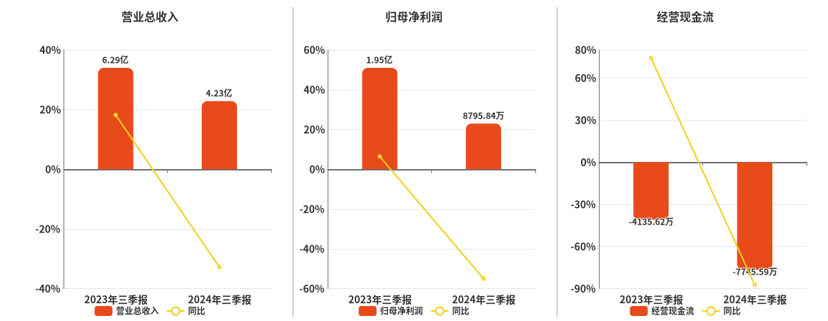 2024香港开奖记录,动态分析解释定义_经典款84.54