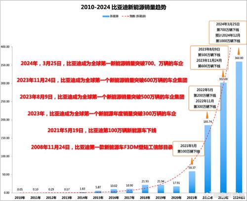 2024澳门天天彩免费正版资料,高速方案解析响应_HarmonyOS88.919