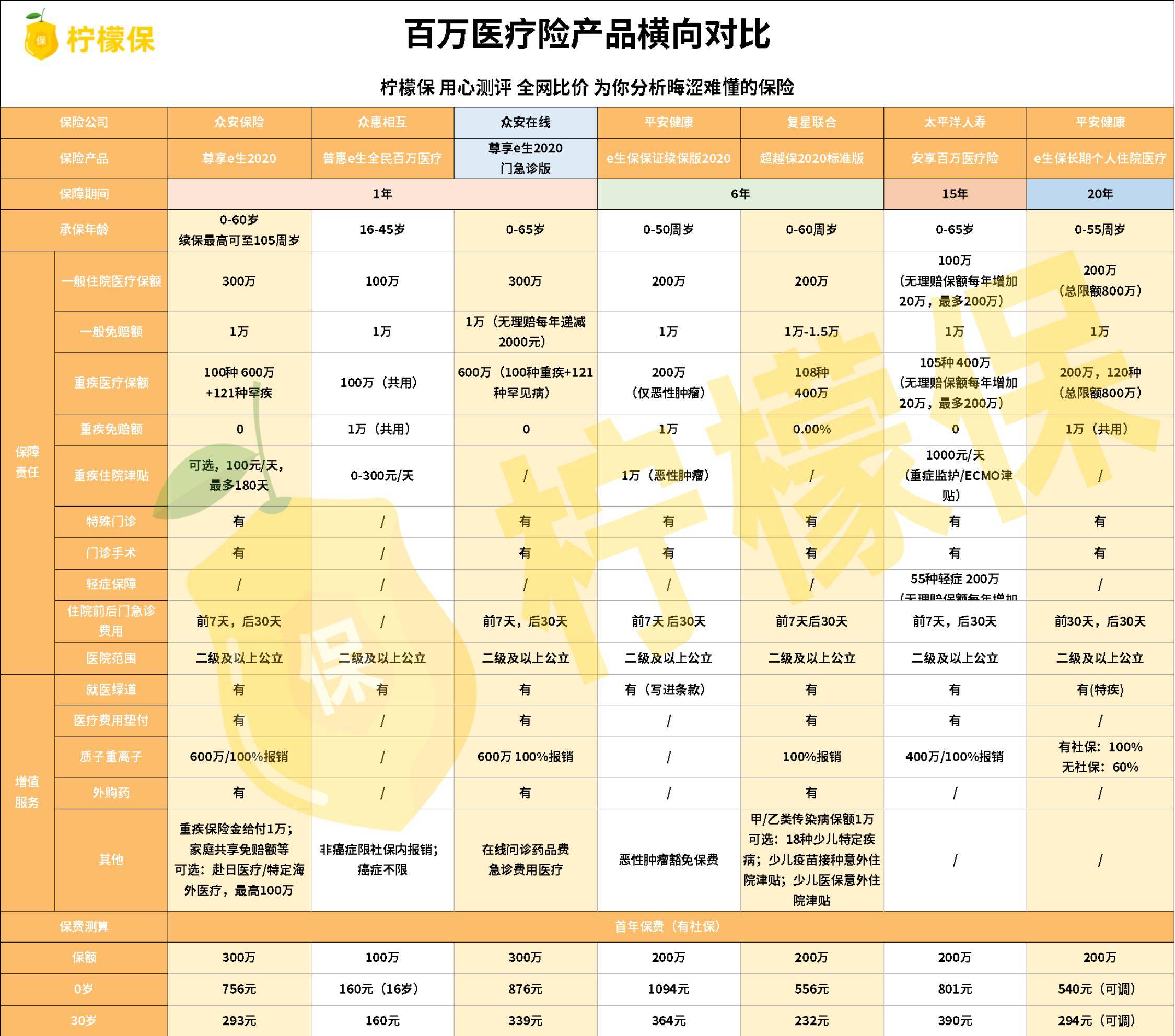 新奥门资料大全免费澳门资料,精准实施步骤_尊享版49.257