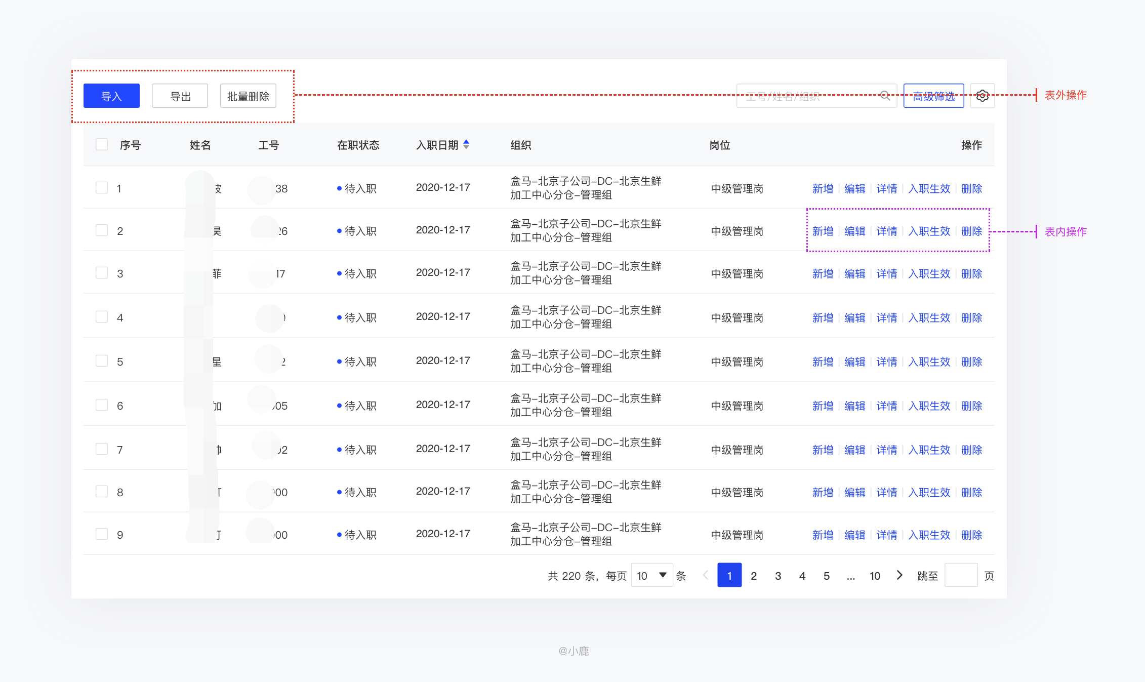 ”王者承诺 第6页