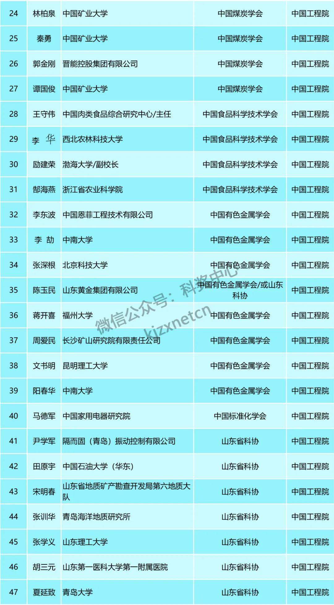 新澳天天开奖资料大全997k,广泛的关注解释落实热议_终极版65.877