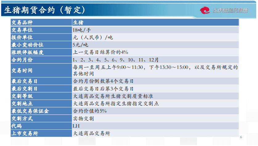 新澳精准资料免费提供510期,高效解读说明_FHD版46.500