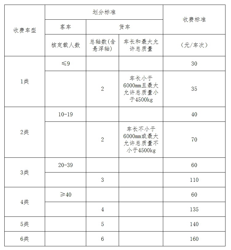 2024澳门今晚开什么生肖,调整细节执行方案_AR版94.657