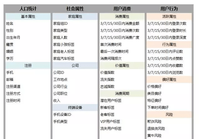 二四六香港资料期期中准,深层策略执行数据_MR68.121