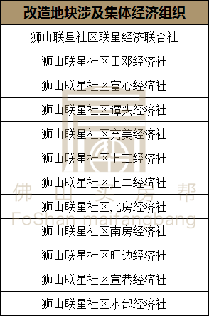 新奥精准资料免费提供(独家猛料),收益成语分析落实_zShop23.450