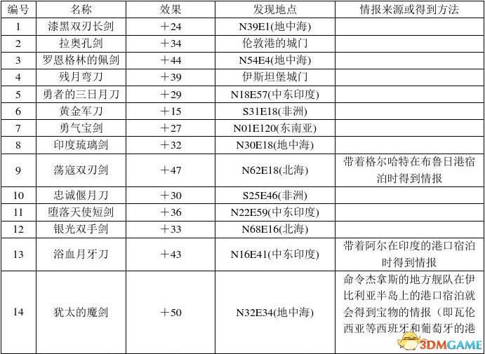 2024香港正版资料大全视频,平衡实施策略_网页版69.453