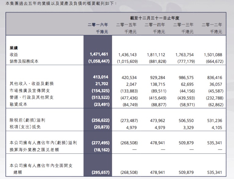 2024年澳门开奖记录,迅速设计解答方案_专属版80.933