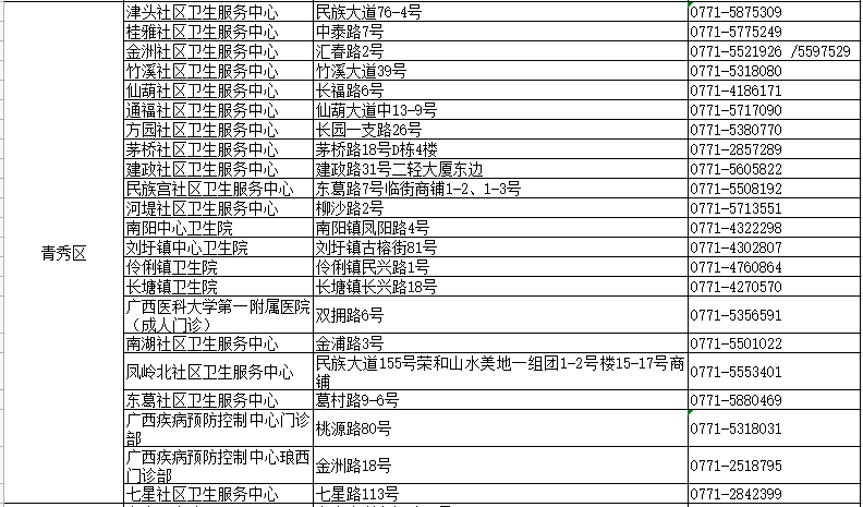 三肖必中三期必出凤凰网2023,最新热门解答落实_The41.709