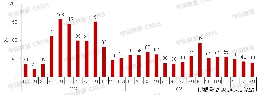 寸心难寄 第7页