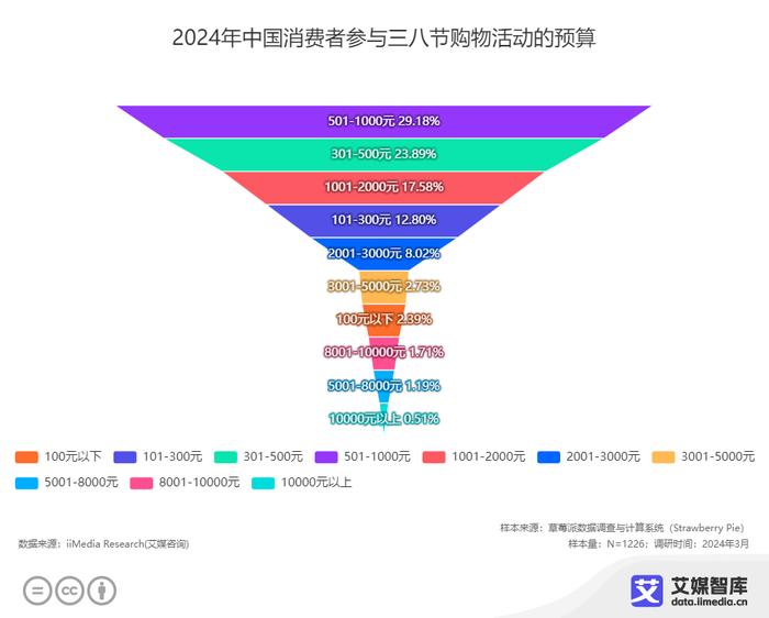 2024年澳彩综合资料大全,深度数据应用策略_安卓版52.432