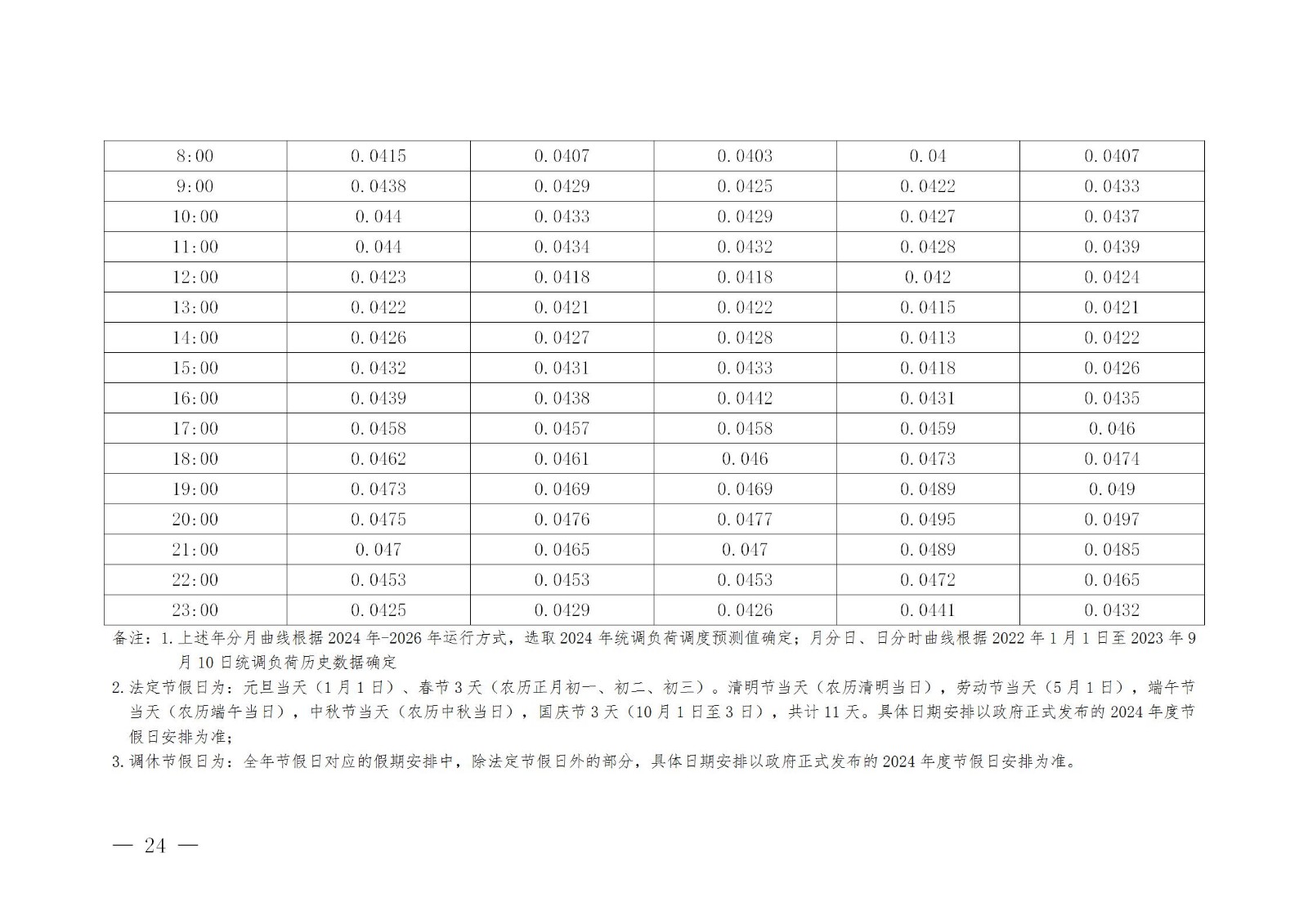 2024新澳资料免费精准资料,实践计划推进_优选版2.442