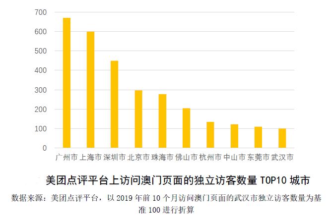 2024年澳门开奖结果,高速响应计划实施_完整版41.592