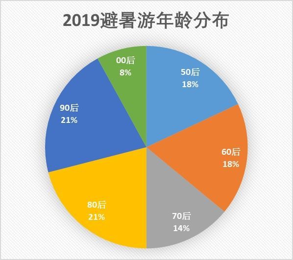 2024澳门特马今晚开奖图纸,数据导向设计解析_HDR16.907