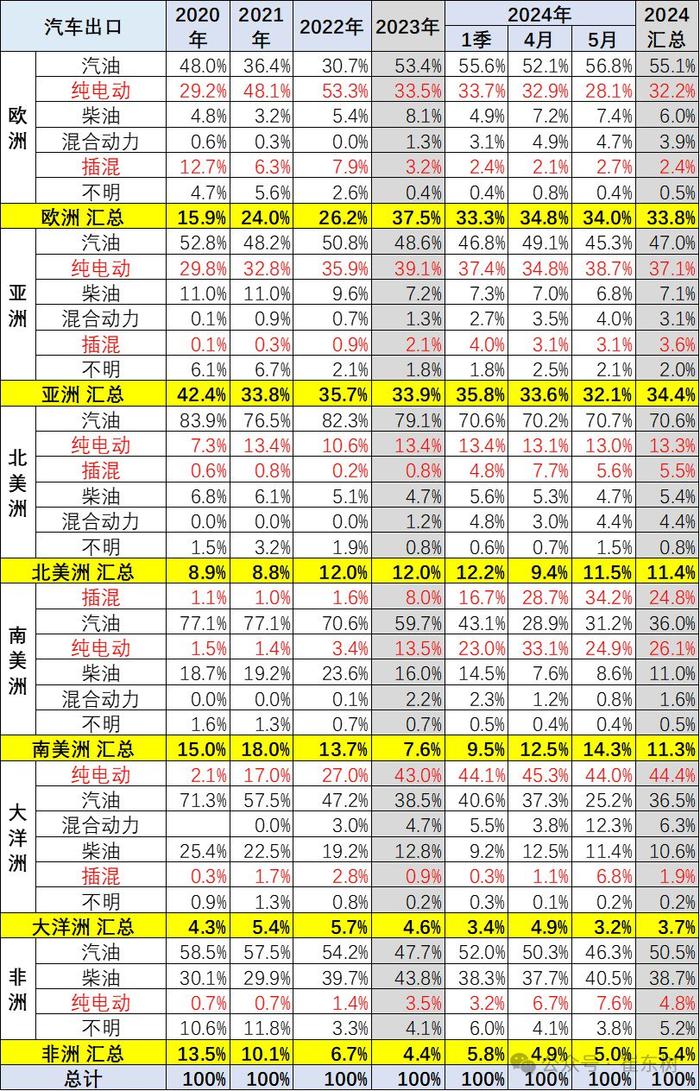 2024澳门六今晚开奖结果是多少,精细设计计划_Tizen39.464