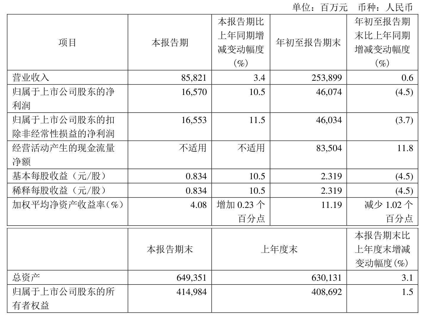 2024新奥历史开奖记录香港,高速响应方案规划_特别版10.460