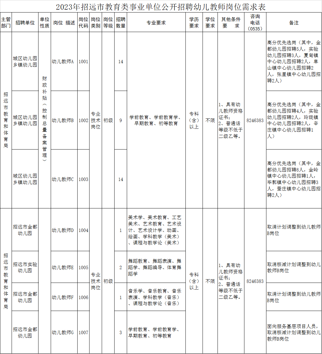 那些爱拖一天错一天， 第6页