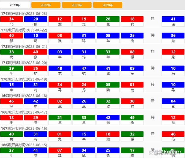 2024今晚新澳门开奖结果,稳定设计解析方案_ChromeOS14.377