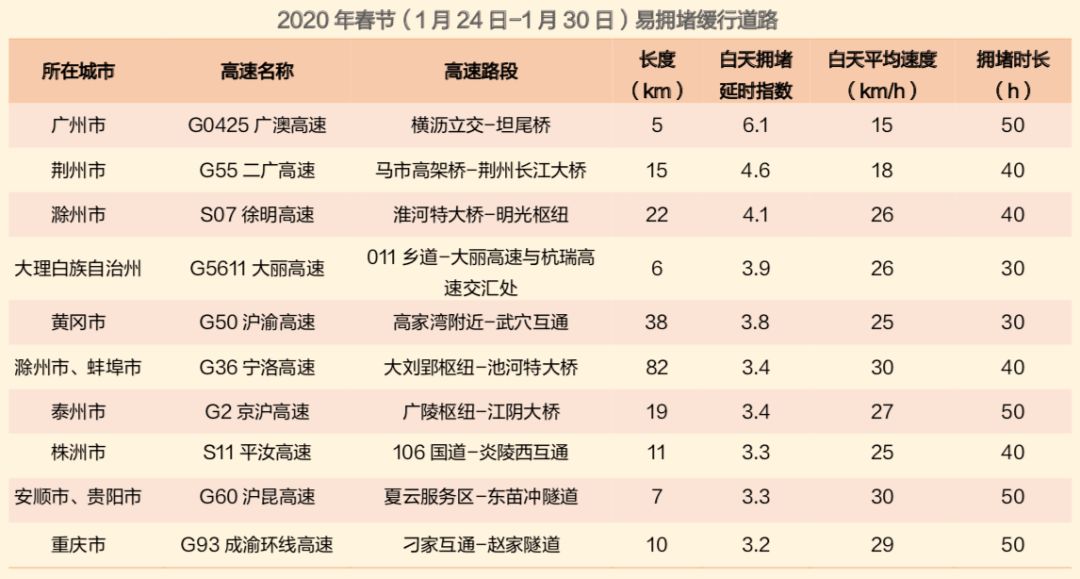 新澳今天晚上开奖结果查询表,权威数据解释定义_网页款33.136