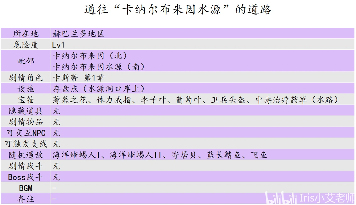 2024新澳正版免费资料的特点,适用解析计划方案_Lite88.446