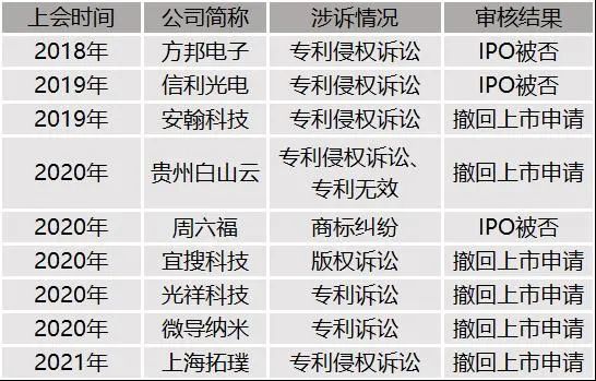 2024新奥彩开奖结果记录,确保问题解析_潮流版37.766