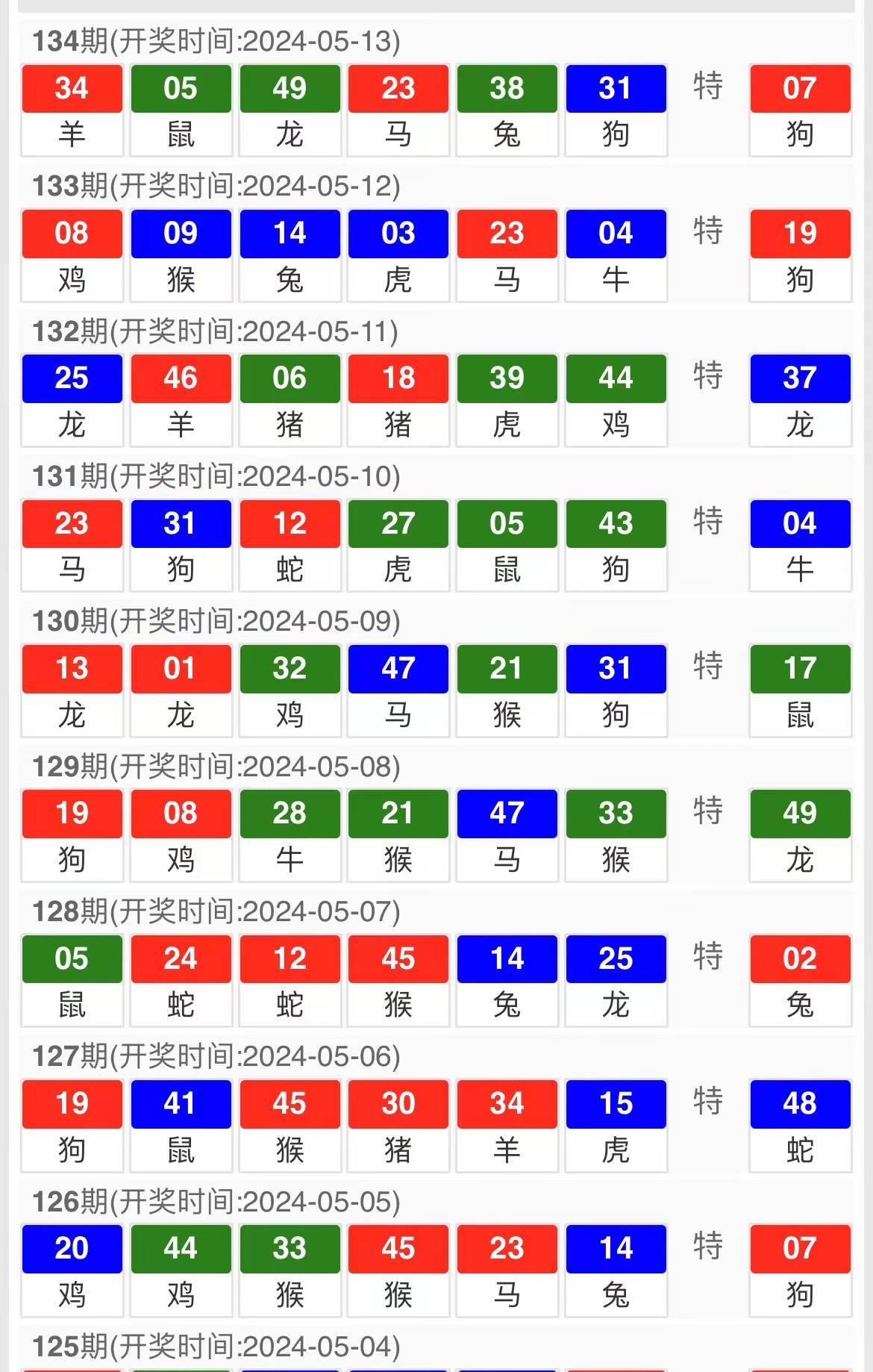 2024年新版49码表图,迅捷解答计划执行_豪华款36.375