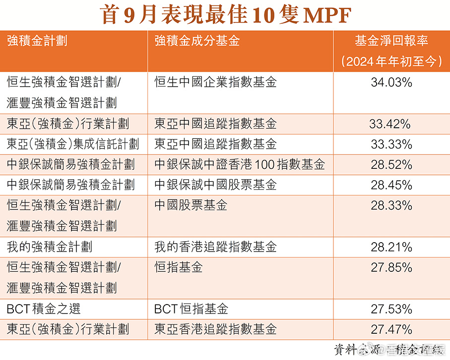 香港三期必出三,快速响应策略方案_Gold34.573