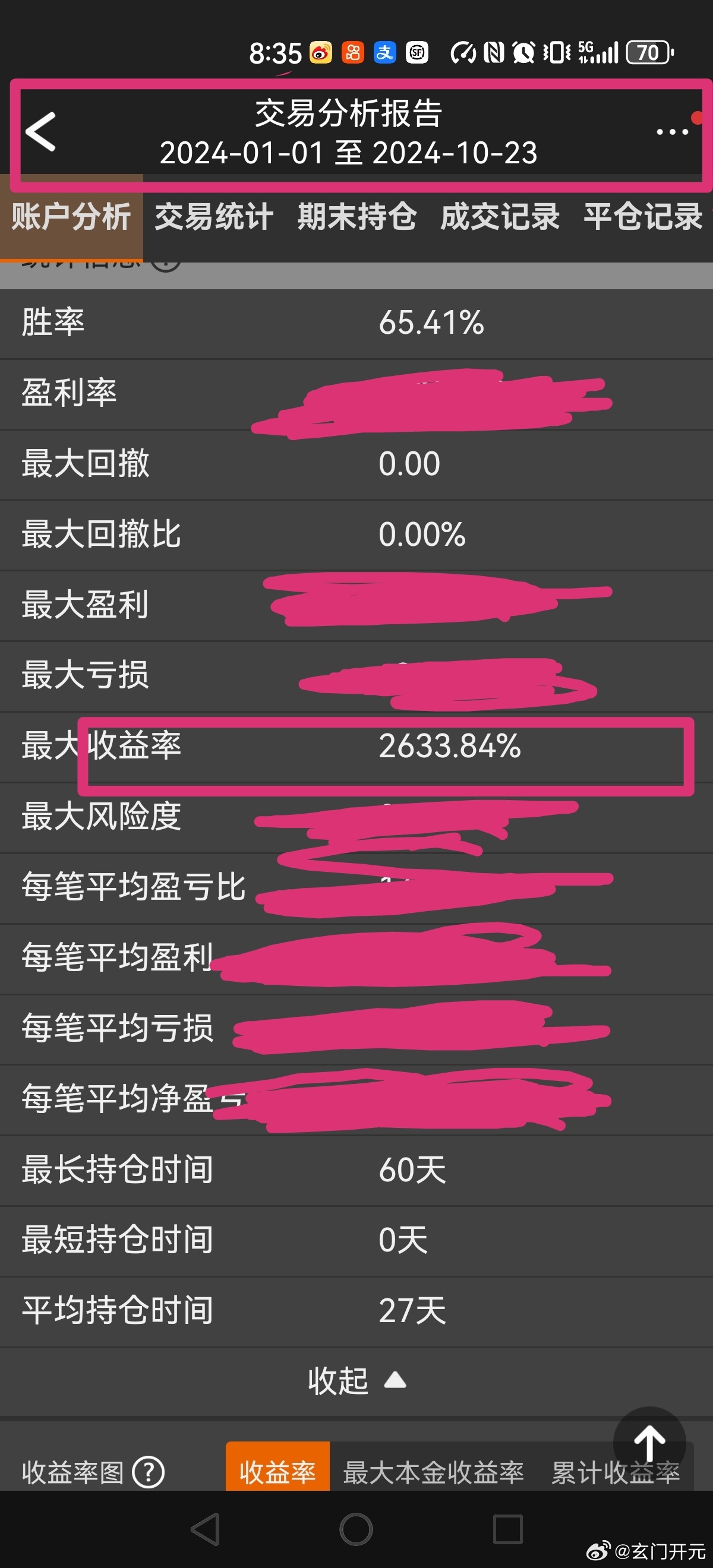 最准一肖一码100%最准软件,收益分析说明_10DM42.485