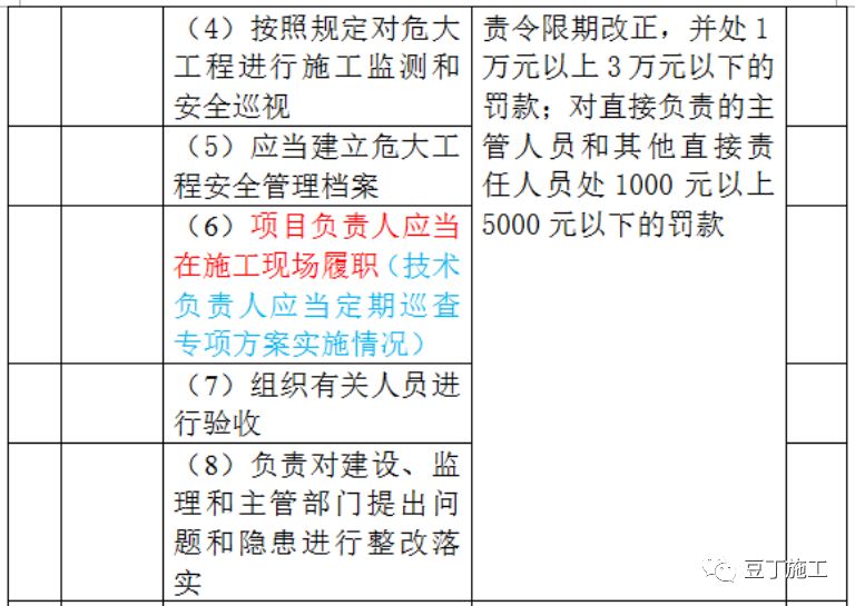 新澳门天天开奖结果,现状解答解释定义_5DM45.622