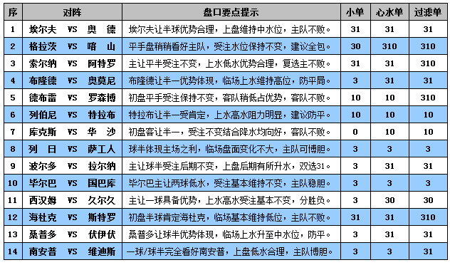 新澳门彩历史开奖记录走势图分析,确保解释问题_至尊版56.547