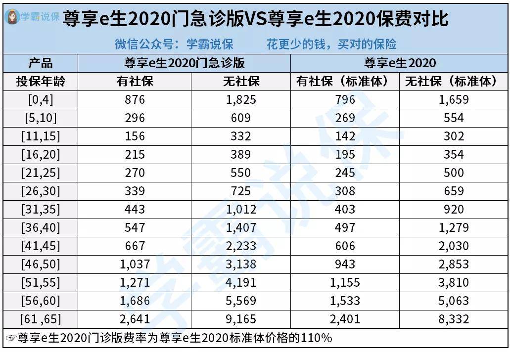 2024年新奥门天天开彩,涵盖广泛的解析方法_尊享款33.525