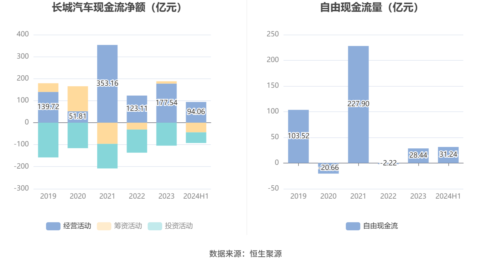 天盟丶阎王 第7页