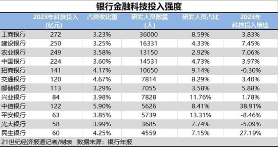 澳门开奖记录开奖结果2024,仿真技术方案实现_网红版77.22