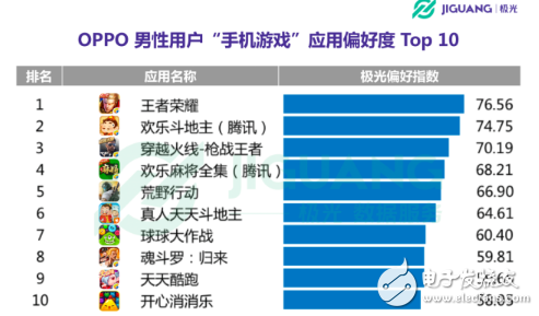 二四六天好彩944cc246天好资料,经济性执行方案剖析_粉丝版62.338