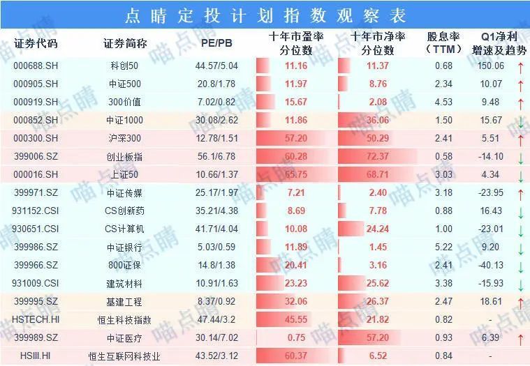 澳门开奖结果+开奖记录表生肖,最新热门解答落实_交互版59.391