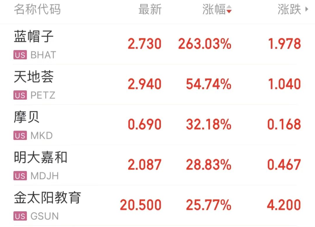 7777788888新澳门开奖2023年,广泛的关注解释落实热议_顶级款63.322